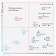 Image for article titled Just how ridiculous is a “chief fun officer?” Let the Quartz Matrix of Chiefiness be your guide